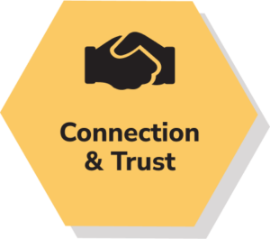 Hexicon-Trust Hexicon-Trust